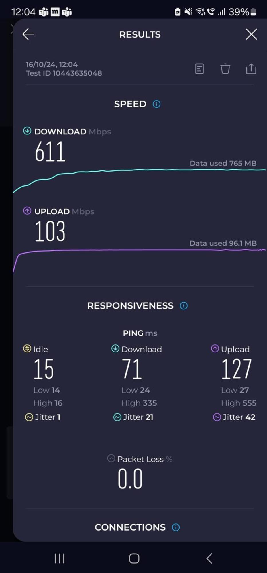 弗罗茨瓦夫100 Steps From Rynek公寓 外观 照片